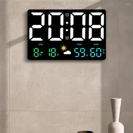 Wall Clocks LED Display Digital Clock Adjustable Brightness With Temperature Humidity Alarm For Bedroom Office