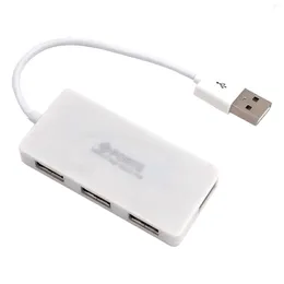 Ultra Slim Station Station Safe Slug و Play Mini Mini High Speed ​​Computer Association Home 4 USB2.0 Ports USB Hub Flitter