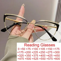 Güneş gözlüğü moda kedi gözü kadın okuma gözlükleri 2023 Marka Tasarımcısı Hollow Metal Dantel Optik Çerçeveler Anti Mavi Işık Gözlükleri