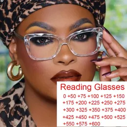 النظارات الشمسية القراءة نظارات مكبرة الإطار مربع شفاف مربع مصمم كمبيوتر مضاد للهاءات presbyopia النظارات من 0 إلى 6.0