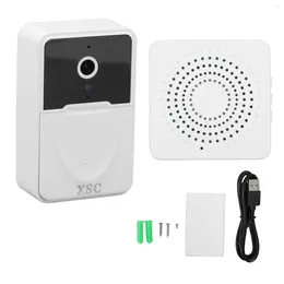 Dog Apparel Wireless Doorbell Camera Interference Resistant Ultra Long Range 38 Stereo Chimes WiFi Video For Warehouse