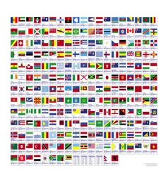 Tous les drapeaux de la carte du monde affiche peinture impression décor à la maison encadré ou non encadré Poppaper matériel 6349301