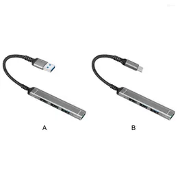 Hub 4 Port Universal Mouse Headphone Cellphone Adapter Office Notebook Computer Splitter Accessories Type-C Head