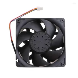 Datorkablar högeffektkylfläkt 4 -stift KZ14038B012U Kompatibel med WhatsMiner 12V 7.2A 14 cm M20S M21S Industrial Cooler