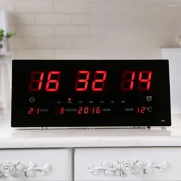 Wall Clocks Extra Big Screen LED Office Clock 24H Calendar -Time - Days Week Year Temperature Meter Projection US