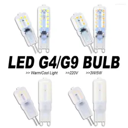 Bombillas G9 LED Mini Bulbo para Bulbos de Iluminação em Casa G4 Luz de Milho 220V Lâmpada de IC de IC de Energia Salvar Energia 2835 Chip