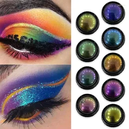 Eye Shadow Chameleon Eyeshadow Metallic Shiny Palette Powder Pigment Professional Eyes Makeup Party Cosmetic Shining