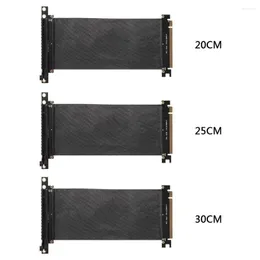 Kable komputerowe PCI Express 16x Elastyczna karta kablowa Port Sight Propert Port Adapter 1 Glot PCIE X16 dla górnika 1U 2U 3U