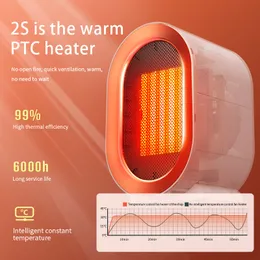 Invierno Invierno PETH PTC Cerámico Calentadores de espacio personal Mini Desktop Enchufe en el calentador de ventilador portátil eléctrico 1200W