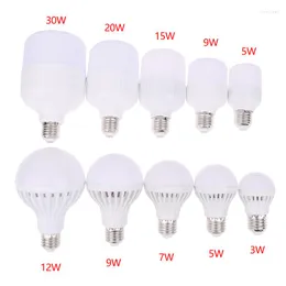 Hochwertige LED-Glühbirne E27 Lampe DC 12V LICHT 5W 7W 9W 12W15W 20W 30W für Zwiebel 12-85 V Niederdruck