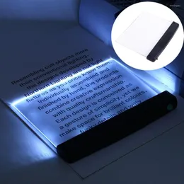 Lampy stołowe Talerz LED Light Night Book Study Lampa Lampa przenośna zakładka do kropli w łóżku