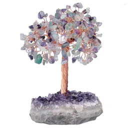 Schmucktaschen natürlicher Quarzkristallgeldbaum mit groben Amethyst -Cluster -Basis für Glück Wealth Fengshui Home Ornamente Desktop Dekor