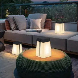 Waterproof Outdoor Landscape Lawn Lamp E27 LED Bulb Warm White Villa Exterior Garden Courtyard Decoration Light Solar Panel