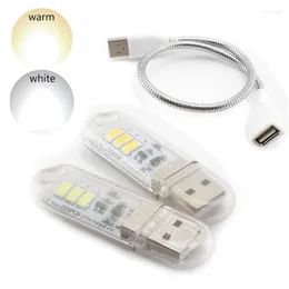 Nocne światła USB LED Lampka dziecięca LUZ NOCTURNA INFANTIL KIT KITUL SYPIALNE TOICK Switch Veilleuse Bebe Lamparas de Mesa Lampki Nocne