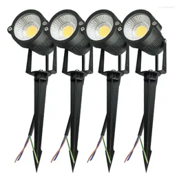 PCs 3W 5W COB OUTOOT IMPRESSÃO LED LED LED LED 110 V 220V DC12V LIGHTAGEM DE ILUMINAÇÃO AUTO