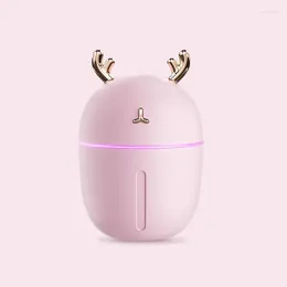 Smart Automation Modules Portable Wireless Humidifier Innovative Cute Cartoon Pet Usb Mist Maker Home