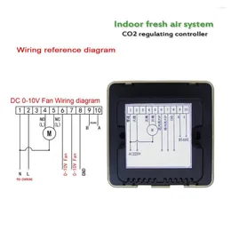 0-10V Fan Output Fresh Air System Accessories CO2 Monitoring And Control Device Sensor Exchange Controller
