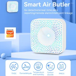 Tuya Wifi/Zigbee boîte à Air intelligente CO2 qualité moniteur température humidité mètre capteur COV détecteur de gaz APP automatisation alarme