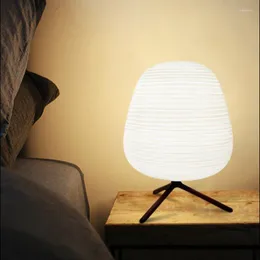Table Lamps Nordic Ball Glass Lamp Pleated Shades Desk Living Room Decor Designer Simple Light Led For Bedroom Beside