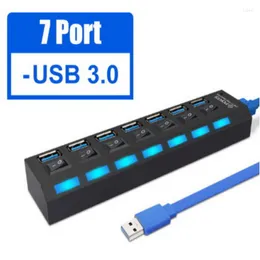 W 1 hub USB wiele interfejsów wiele tworzyw sztucznych rozdzielaczy używają akcesoriów komputerowych adaptera do komputera USB2.0