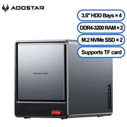 AOOSTAR Mini PC With Bay Nas WTR PRO AMD Ryzen 5825u DDR4 16GB