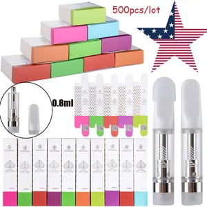  The Ultimate Guide to Trudose Atomizers - Stock in USA and Ready to Ship!