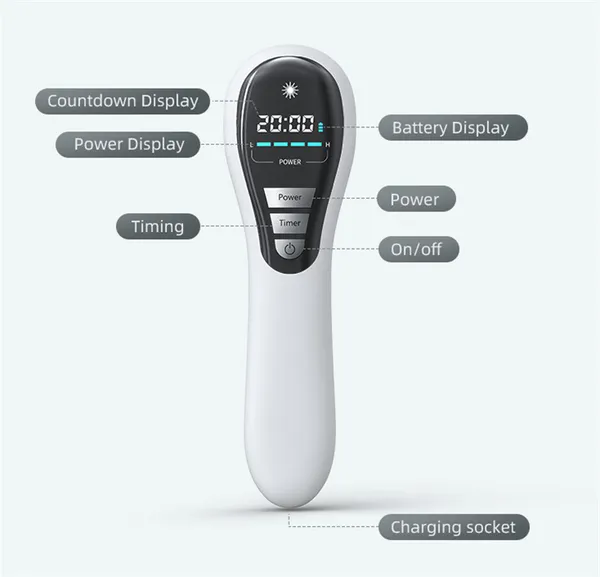 Laser Photontherapy Instrument Cold Laser Red and Near Infrared Light Therapy Device Skin Care and Beauty 650nm 808nm