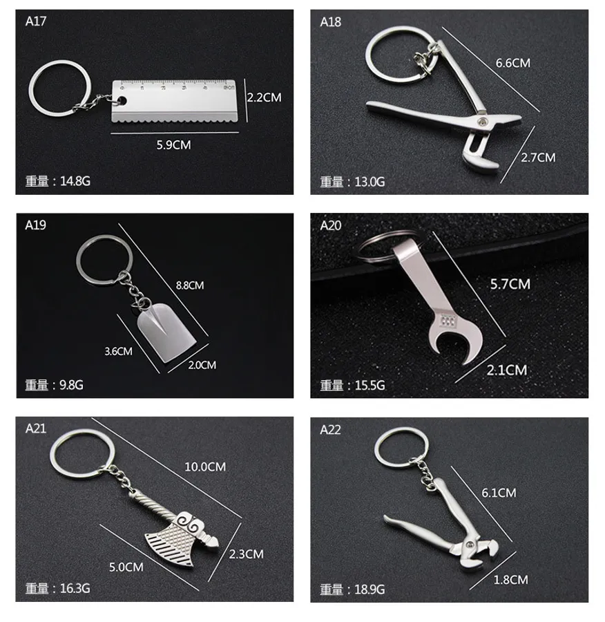 How to Easily Identify Your Car’s Model Using Simple Tools and Tips ...