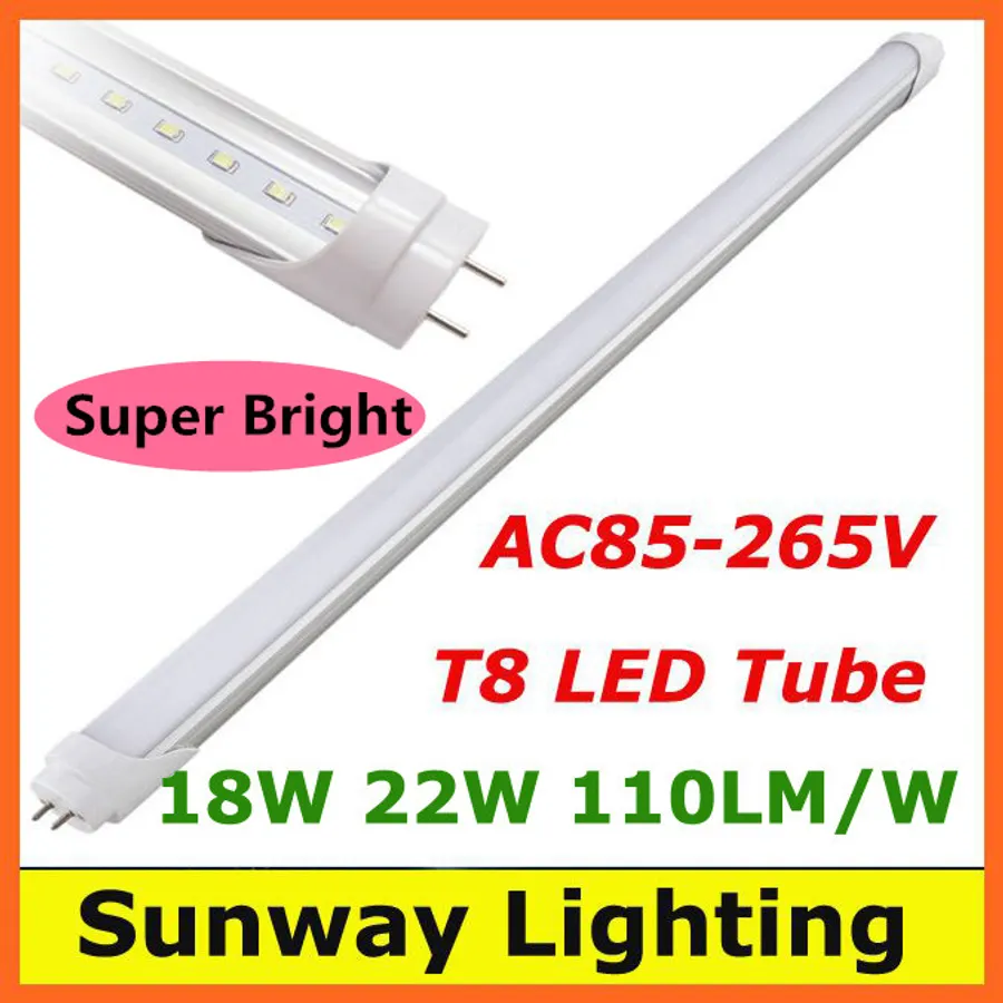 Step-by-Step Guide to Safely Changing an LED Tube Light for Any Fixture ...