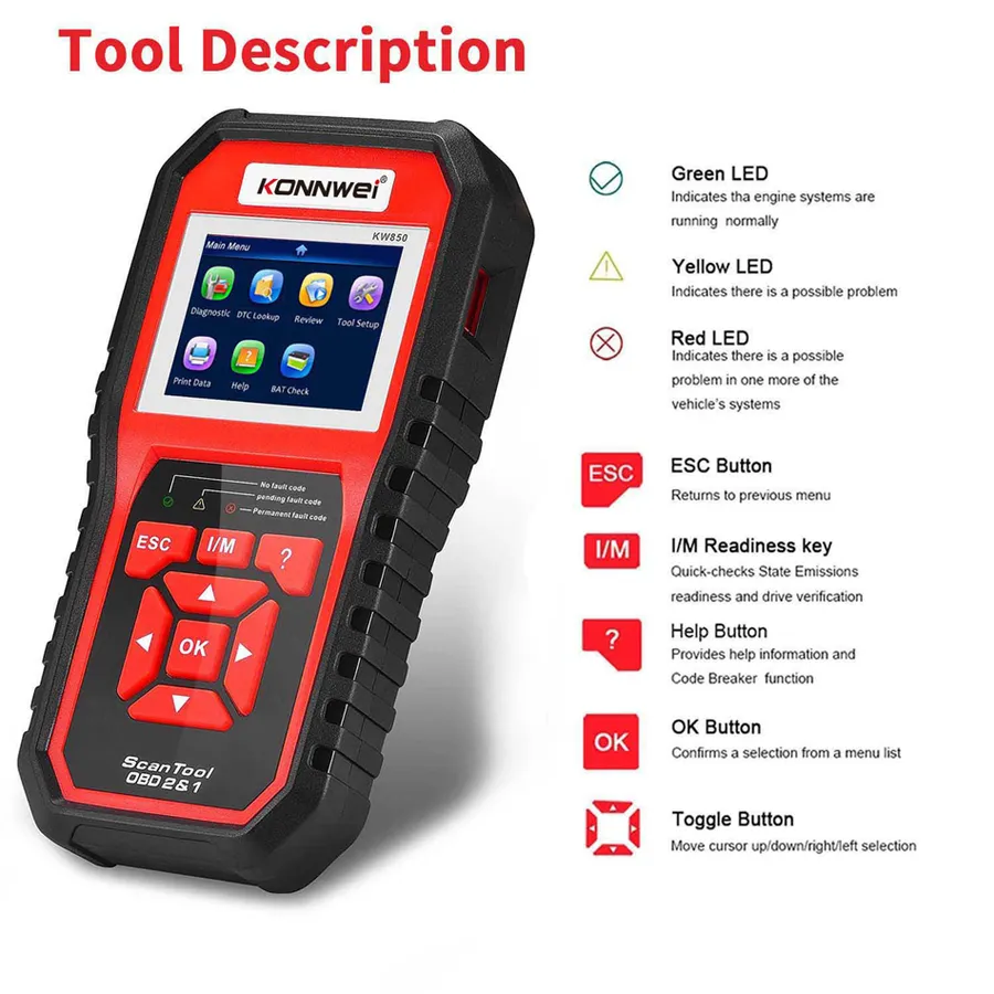 Affordable and Reliable Options for the Best Scanner Car Devices ...