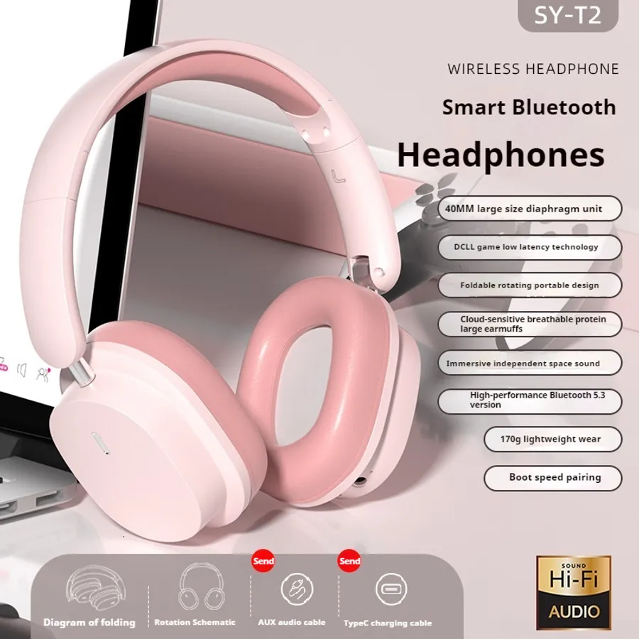 Sound Quality Best Full Size Headphones 2020 What Are The Best