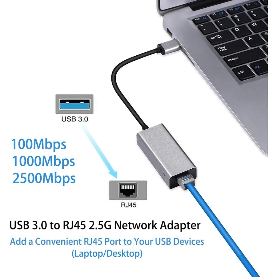 A Complete Guide to Setting Up Ethernet on Your MacBook Pro for Faster ...