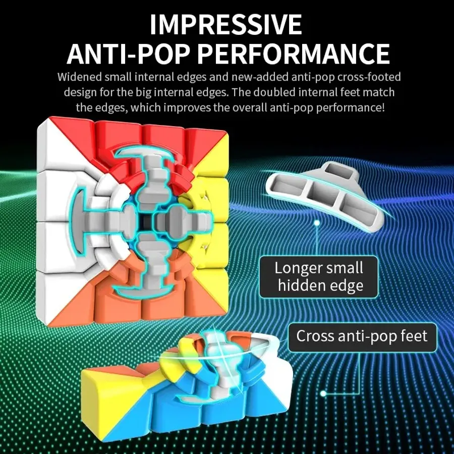 Mastering the 4x4 Rubiks Cube: A Step-by-Step Guide to Solve with ...