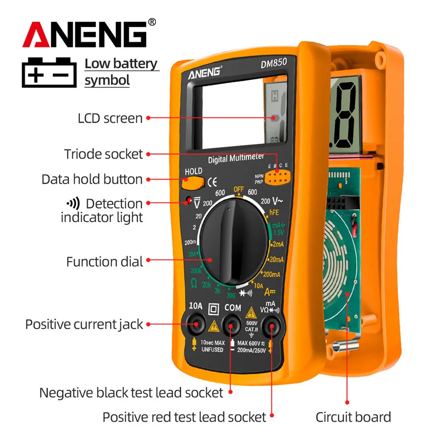 The Ultimate Guide to Performing Accurate Resistance Tests with a ...