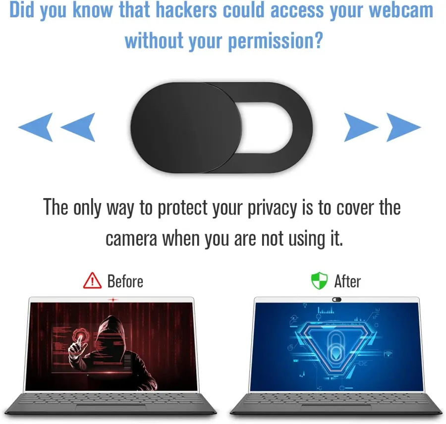 Step-by-Step Guide to Safely Enable and Use Your Laptop Webcam - Smart ...