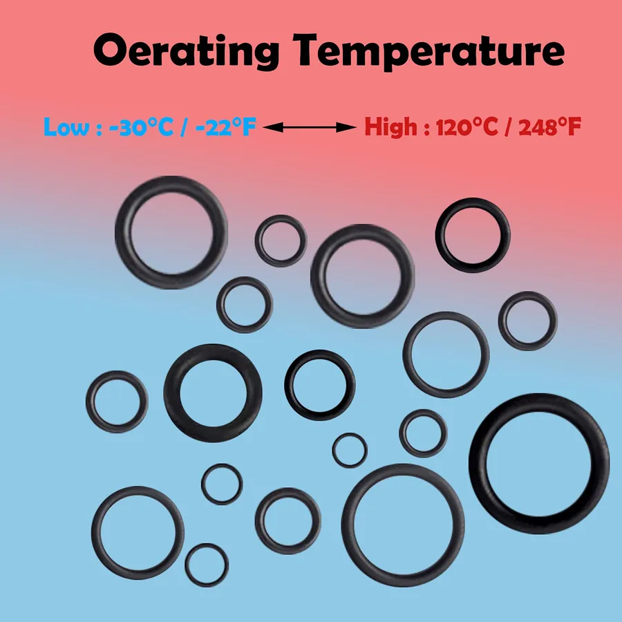Poly Cold O Rings Step-by-Step Guide to Installing AC O-Rings for a Leak-Free Seal ...