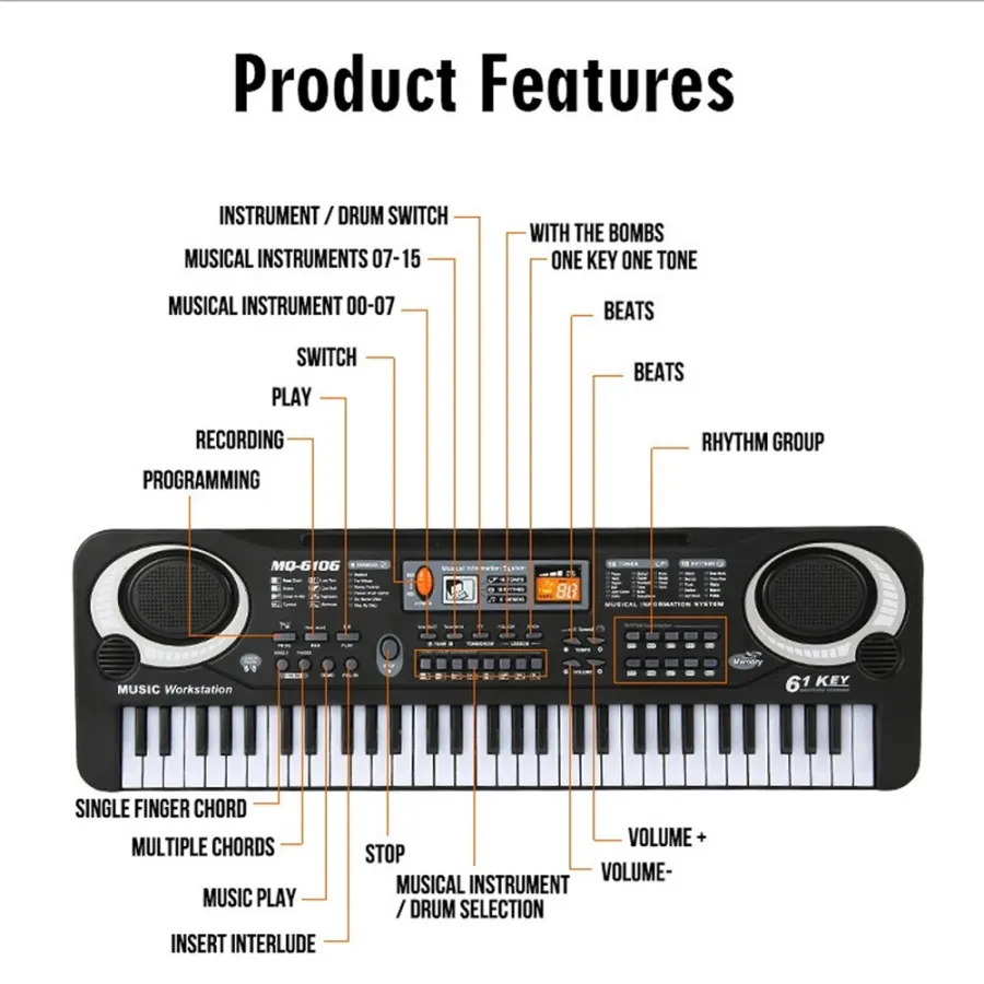 Mastering Piano Keyboard at Home: A Step-by-Step Guide for Beginners ...