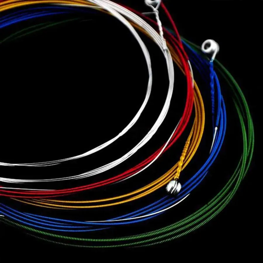 Mastering Guitar String Labels: A Simple Guide to Identifying and ...