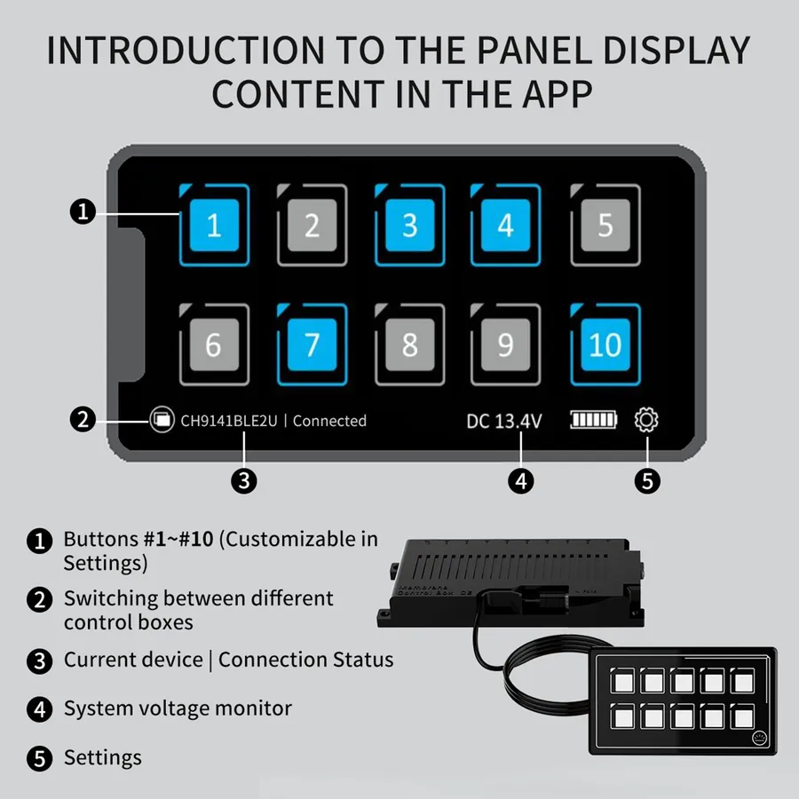 The Ultimate Guide to Converting Your Light Switch to Remote Control ...