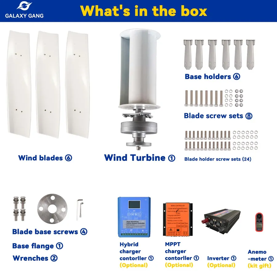 A Step-by-Step Guide to Building an Efficient Windmill for Sustainable ...