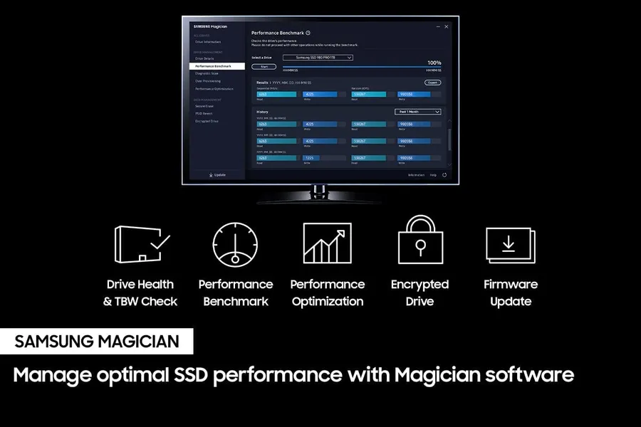 Kingston HyperX Fury vs Samsung 850 EVO SSD: Is the Samsung still