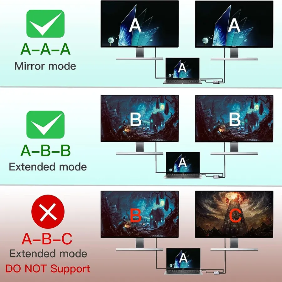 Effective guide to best AOC monitor settings for clear visuals and ...