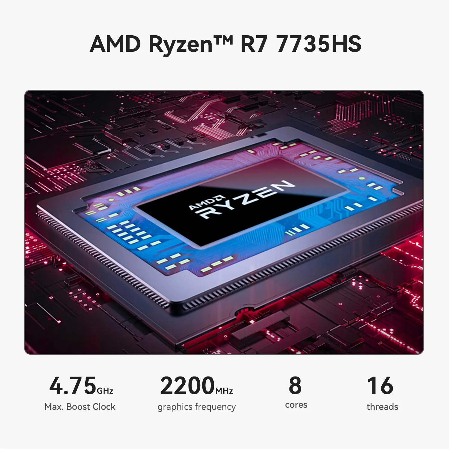 Beelink SER5 MAX Mini PC Ryzen 7 7745HS 8 Core... From 