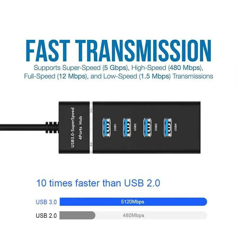 USB 3.0 5Gbps high-speed USB hub with 3 0 4 ports for PC computer docking station adapter splitter for hard disk mouse keyboard CL240905