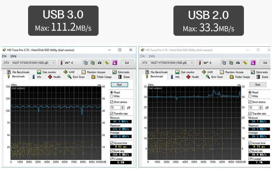 KESU HDD 2.5 Inch Portable External Hard Drive 250GB 320GB 500GB 1TB USB3.0 Storage Compatible for PC Desktop Book