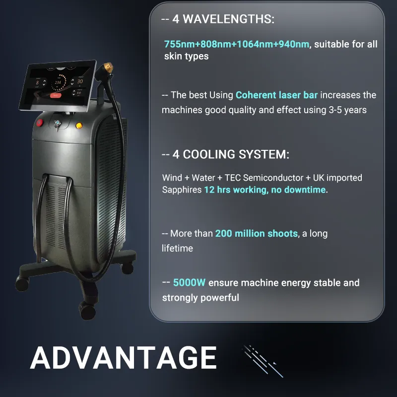 High Quality Alexandrite Laser 808nm Diode Laser Hair Removal Machine 4 wavelength