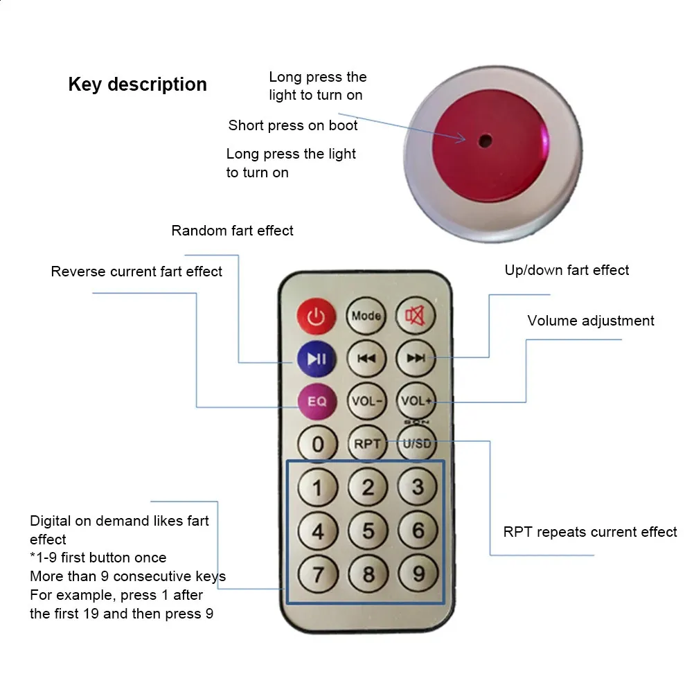 Prank Control Hilarious Remote Control Fart Machine: Gag Gift, Joke, Prank Novelty ...