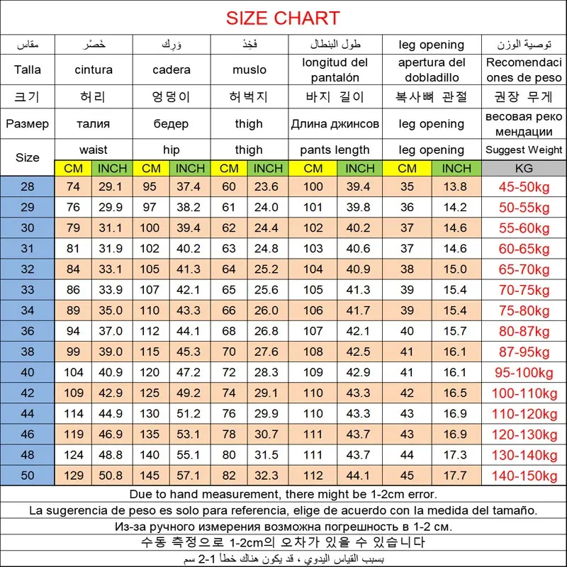 Brand Jean Sizes Men Mens Jeans J Brand Jeans Size Guide Mens