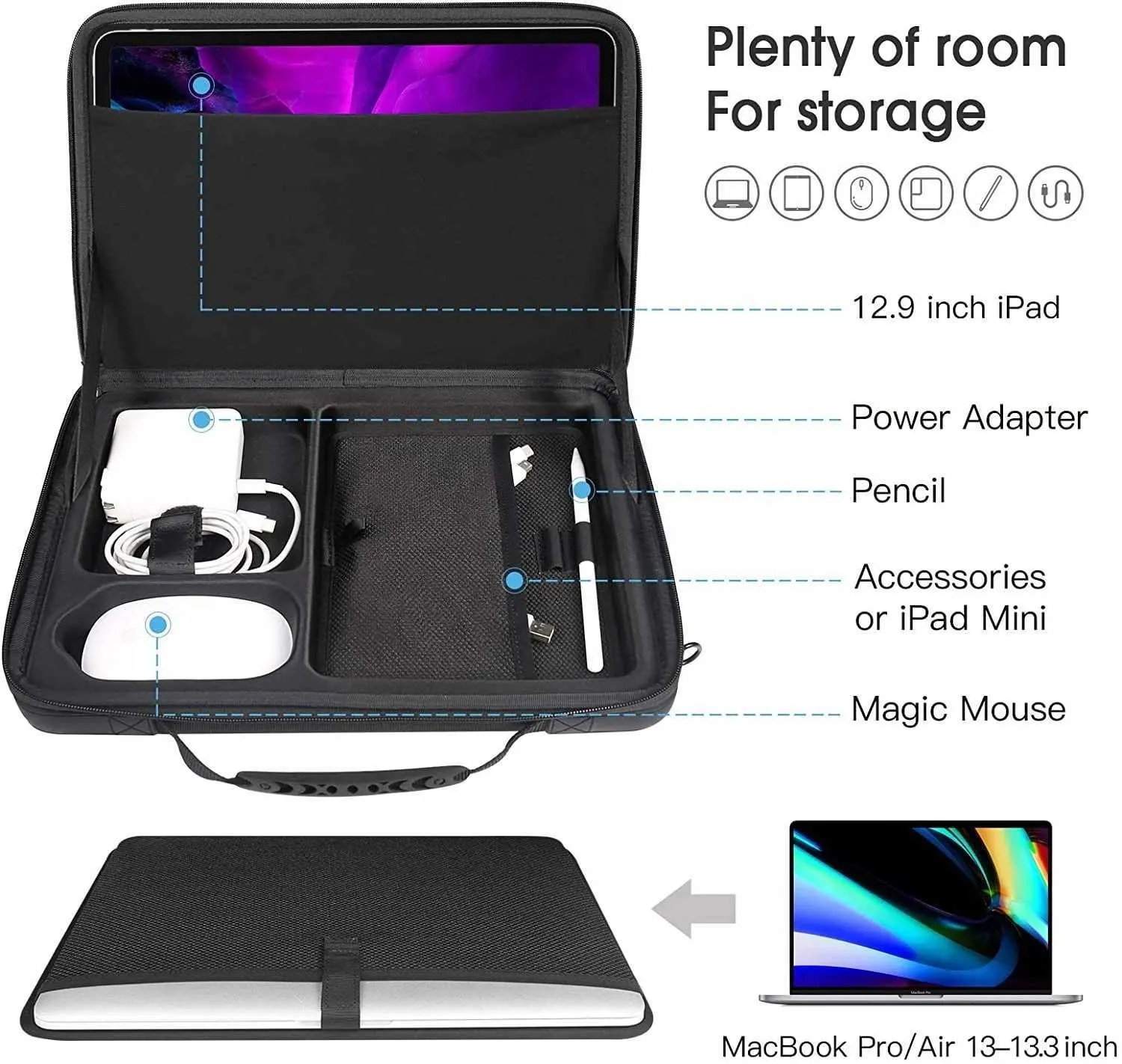 13-inch Laptop Case: Hard Shell, 3-in-1 Sleeve & Backpack. Premium ...
