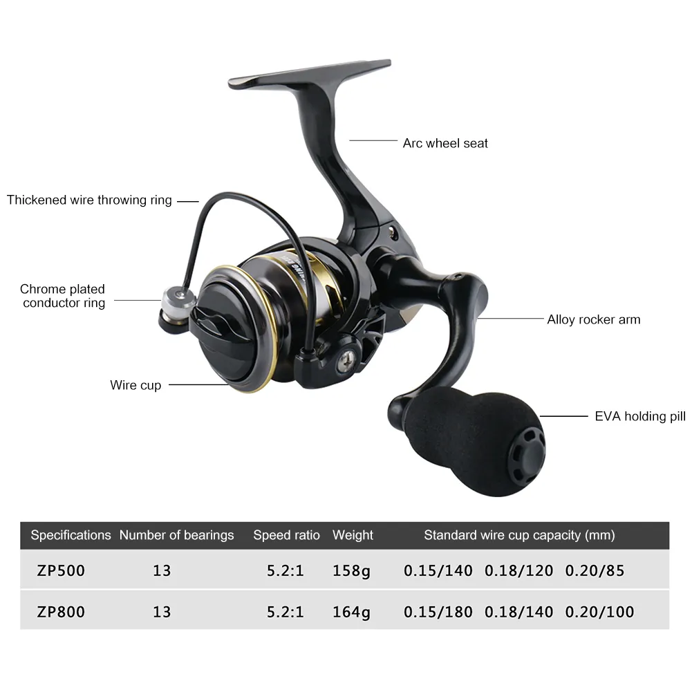 Mini Spinning Fishing Reel 5.2:1 Speed Ratio 13 Ball Bearings Metal Line Cup Mini Spinning Fishing Reel 5.2:1 Speed Ratio 13 Ball Bearings Metal Line Cup